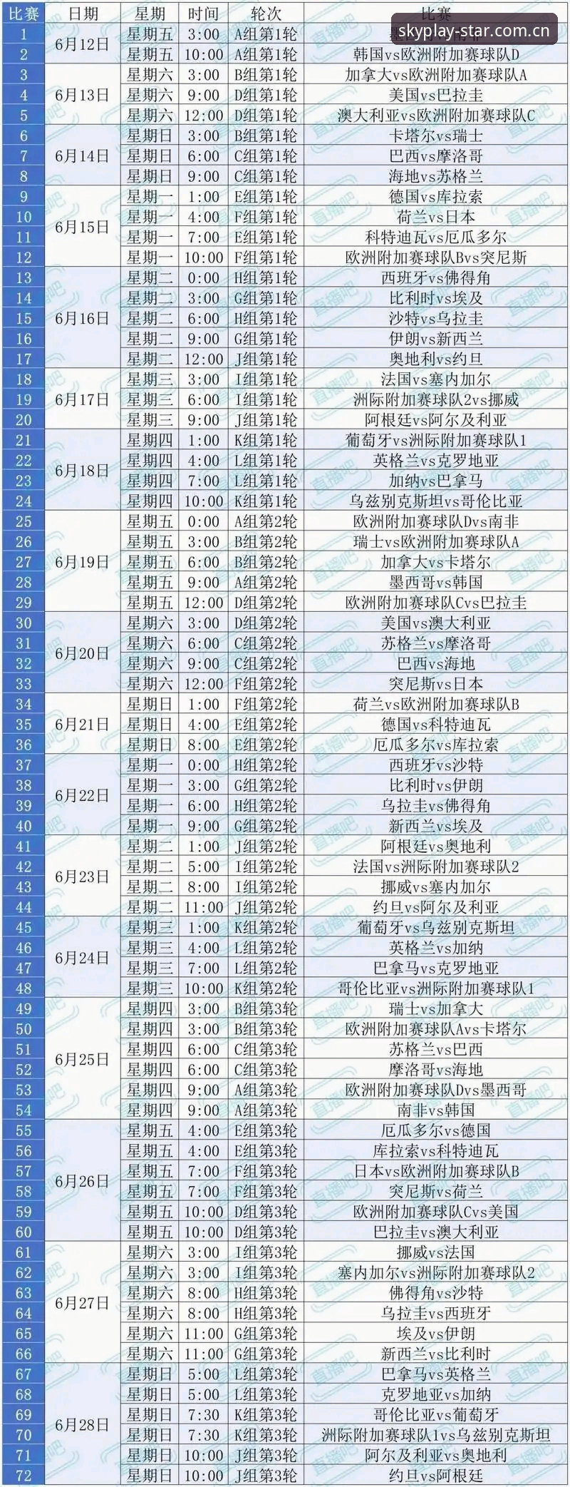 世界杯观赛签证困境完整指南：从赛事热点到星空体育平台观看策略